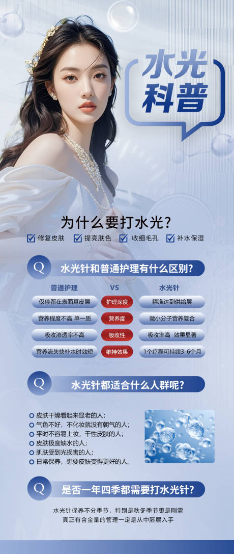 源文件下载【享设计】搜索编号：99090034915641160【水光科普海报】