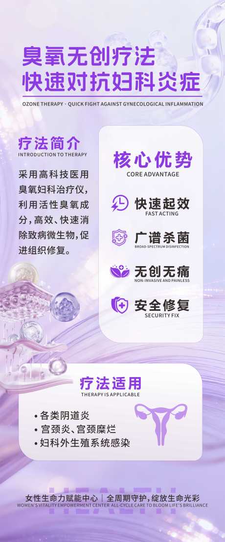 源文件下载【享设计】搜索编号：96920035258131194【妇科妇科炎症科普海报】