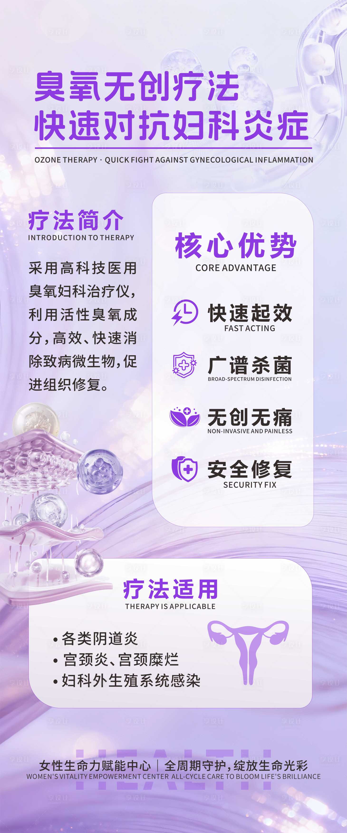 源文件下载【享设计】搜索编号：96920035258131194【妇科妇科炎症科普海报】
