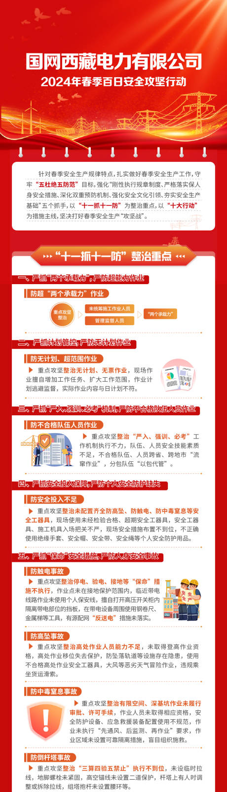 源文件下载【享设计】搜索编号：13880035182015648【电网工作报告长图】