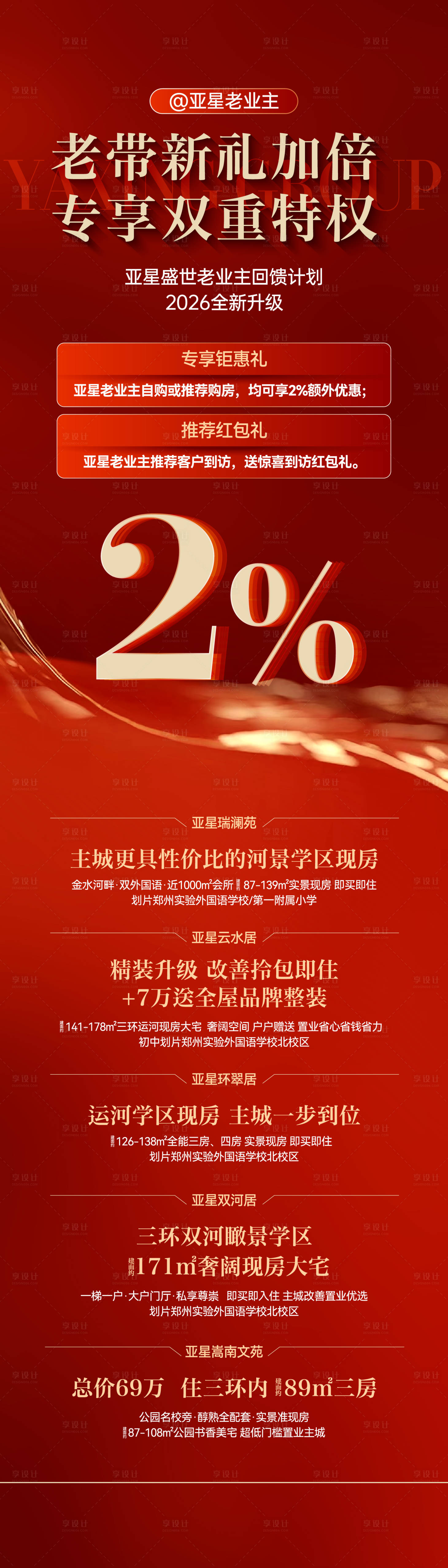 源文件下载【享设计】搜索编号：90550035011966777【新年优惠政策长图】