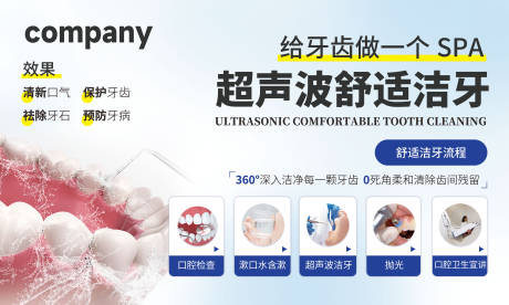 源文件下载【享设计】搜索编号：22040034989562291【超声波洁牙流程展板】