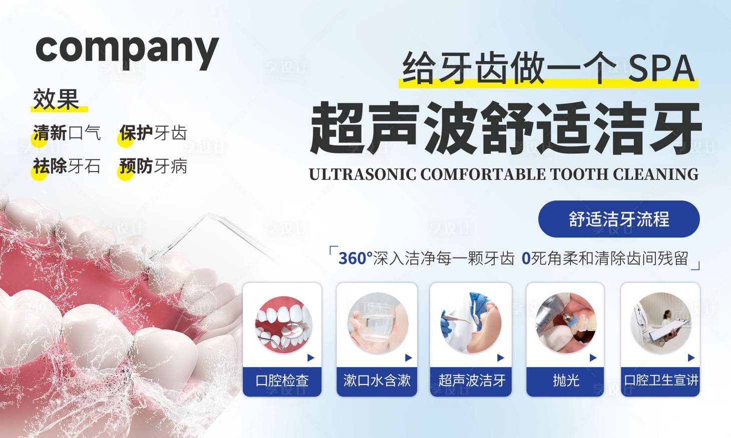 源文件下载【享设计】搜索编号：22040034989562291【超声波洁牙流程展板】