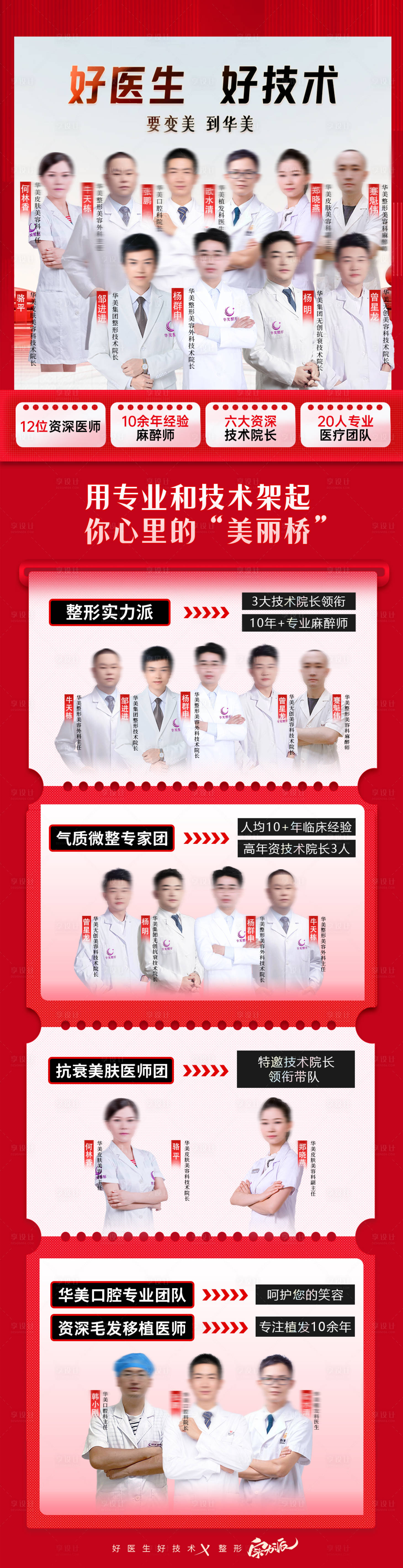 源文件下载【享设计】搜索编号：59690035049982364【整形机构医生专家团介绍长图海报】