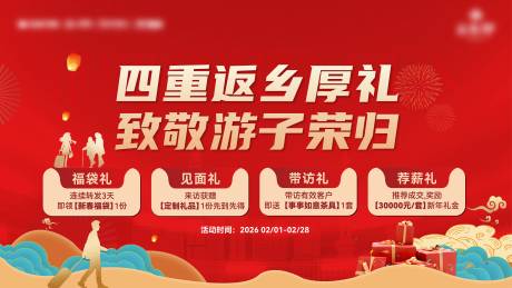 源文件下载【享设计】搜索编号：38700035250405477【返乡四重厚礼展板】