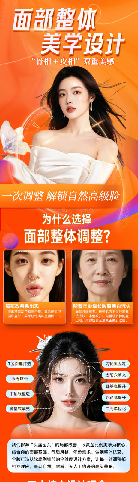 源文件下载【享设计】搜索编号：50920035018546497【医美面部轮廓】