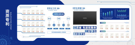 源文件下载【享设计】搜索编号：36250033984197954【教育文化墙】