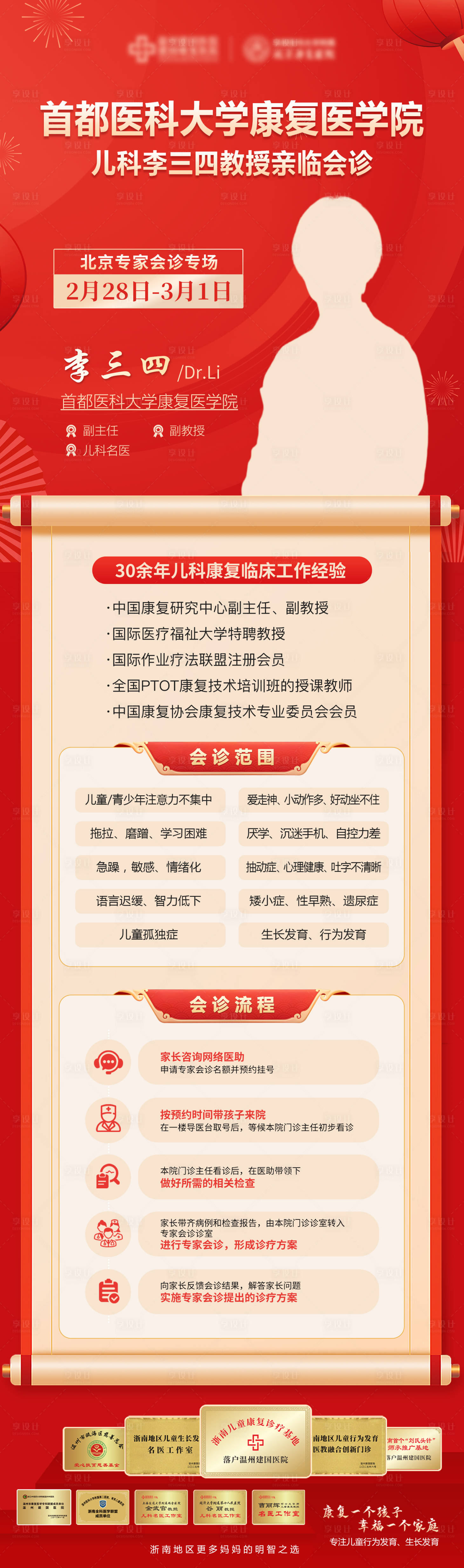 源文件下载【享设计】搜索编号：25580035271829679【喜庆专家会诊海报】