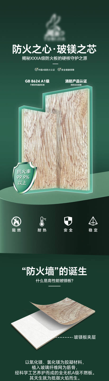 源文件下载【享设计】搜索编号：31360034866385412【地产玻镁板宣传长图】