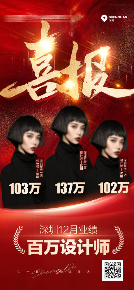 源文件下载【享设计】搜索编号：71000035255447049【人物喜报海报】