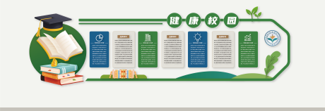 源文件下载【享设计】搜索编号：70600035059762182【学院学校文化墙 】