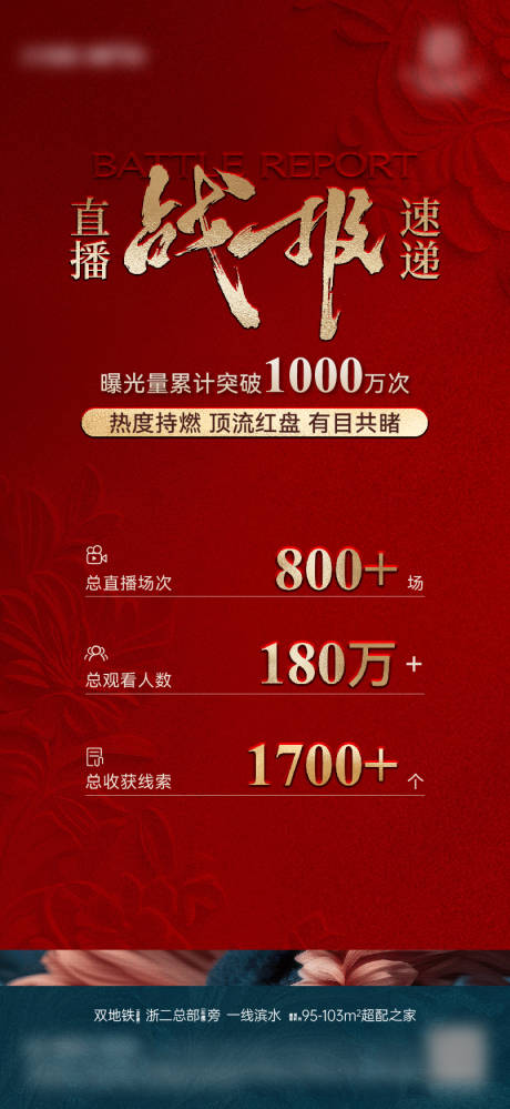 源文件下载【享设计】搜索编号：38010034984782161【地产直播数据战报海报】