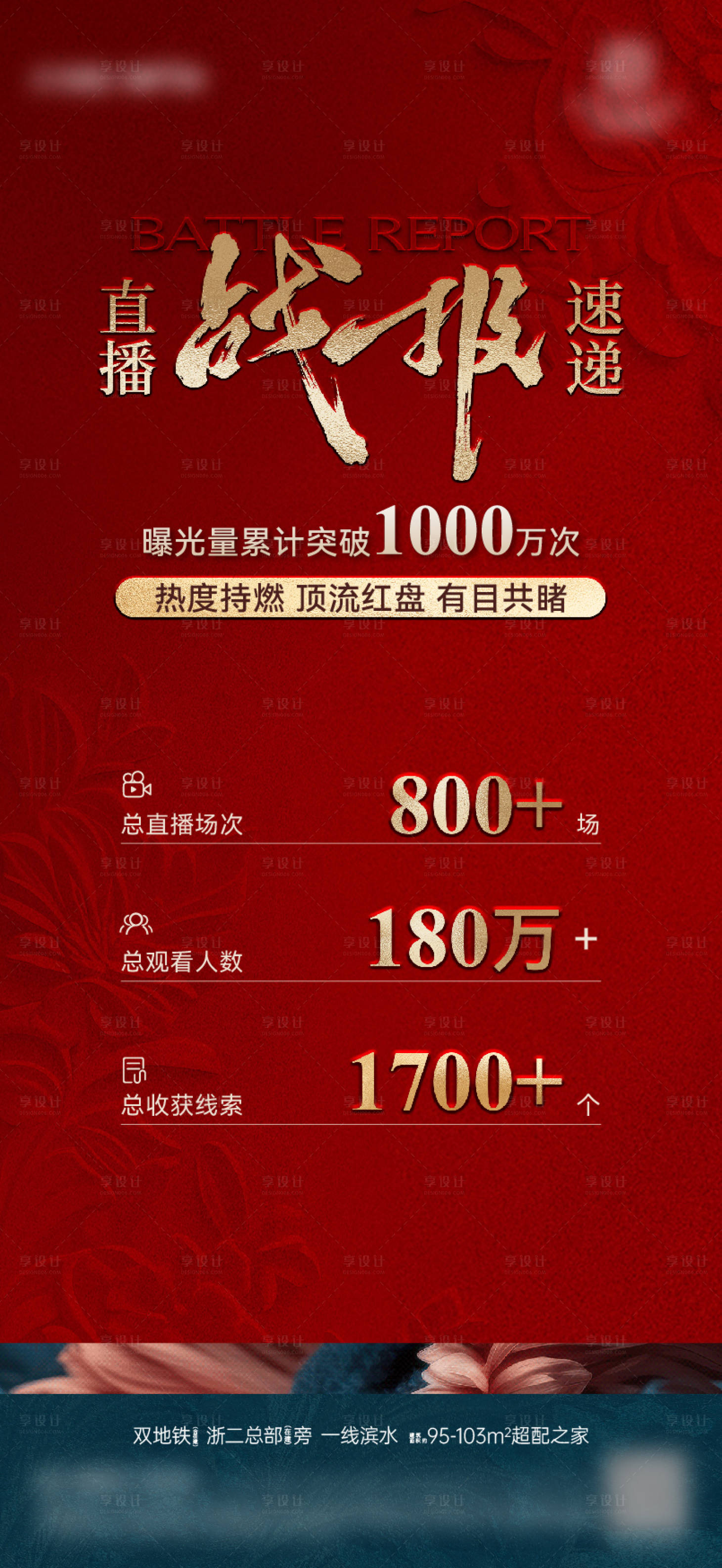 源文件下载【享设计】搜索编号：38010034984782161【地产直播数据战报海报】