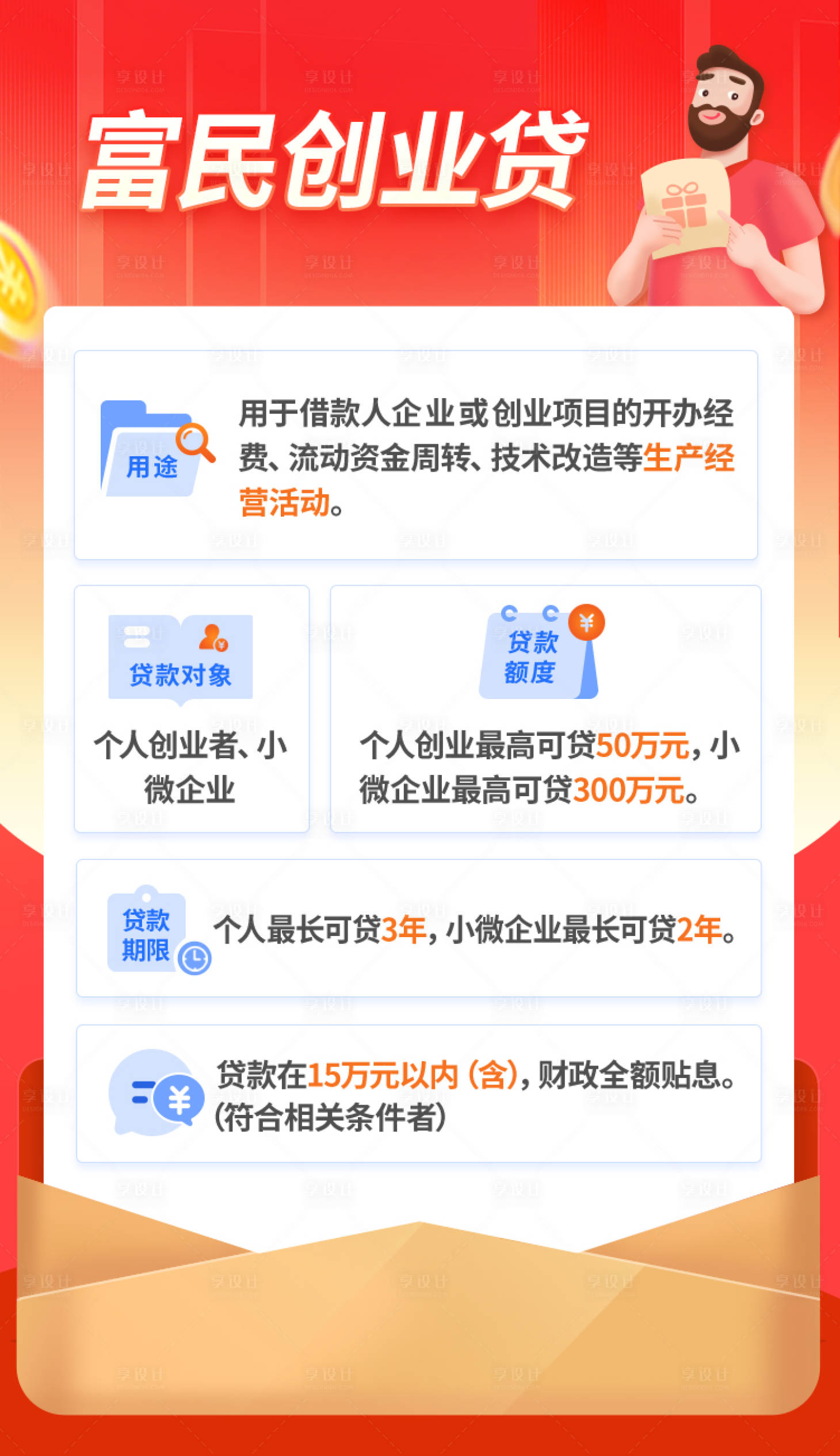 源文件下载【享设计】搜索编号：86200035271616146【富民创业贷海报】