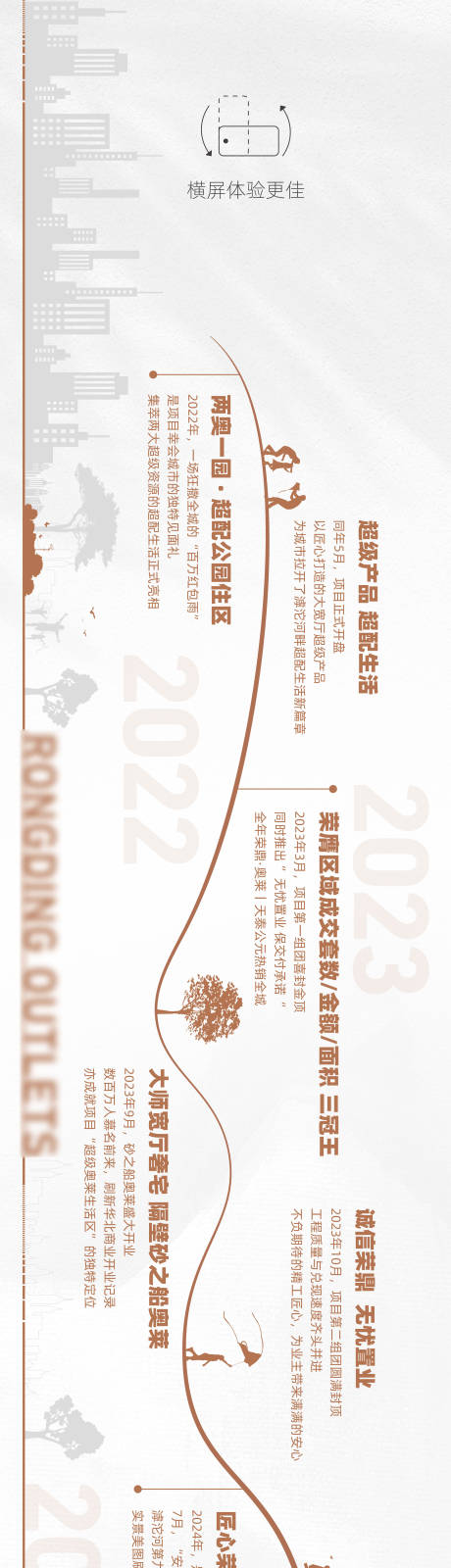 源文件下载【享设计】搜索编号：96030035172689969【地产时间线发展历程长图海报】