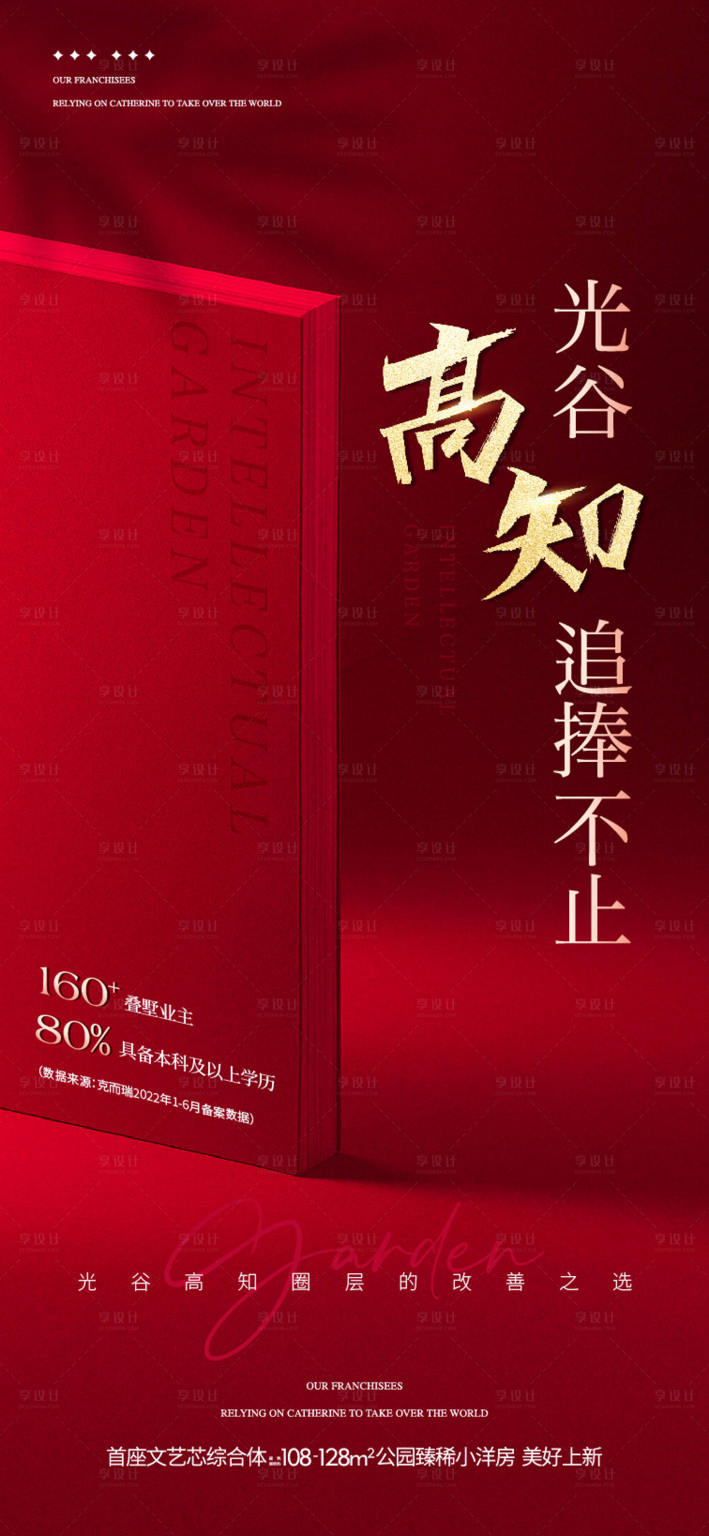 源文件下载【享设计】搜索编号：73670035548948194【地产圈层高知热销海报】