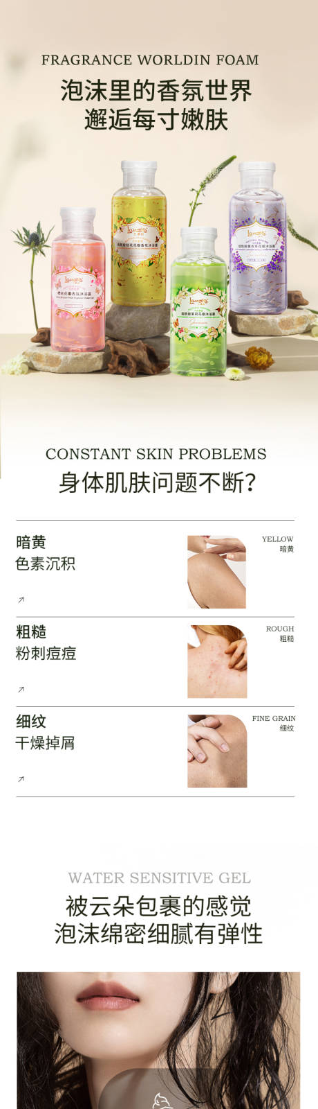 源文件下载【享设计】搜索编号：21330035485404893【沐浴露日用品详情页】