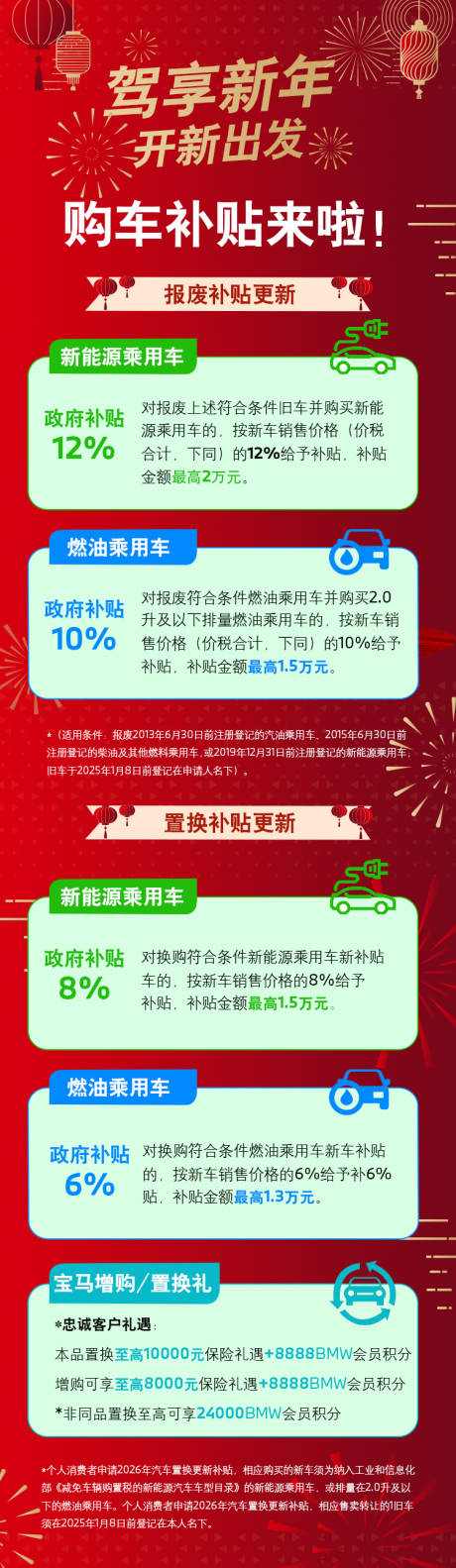 源文件下载【享设计】搜索编号：88160035580432803【宝马海报】