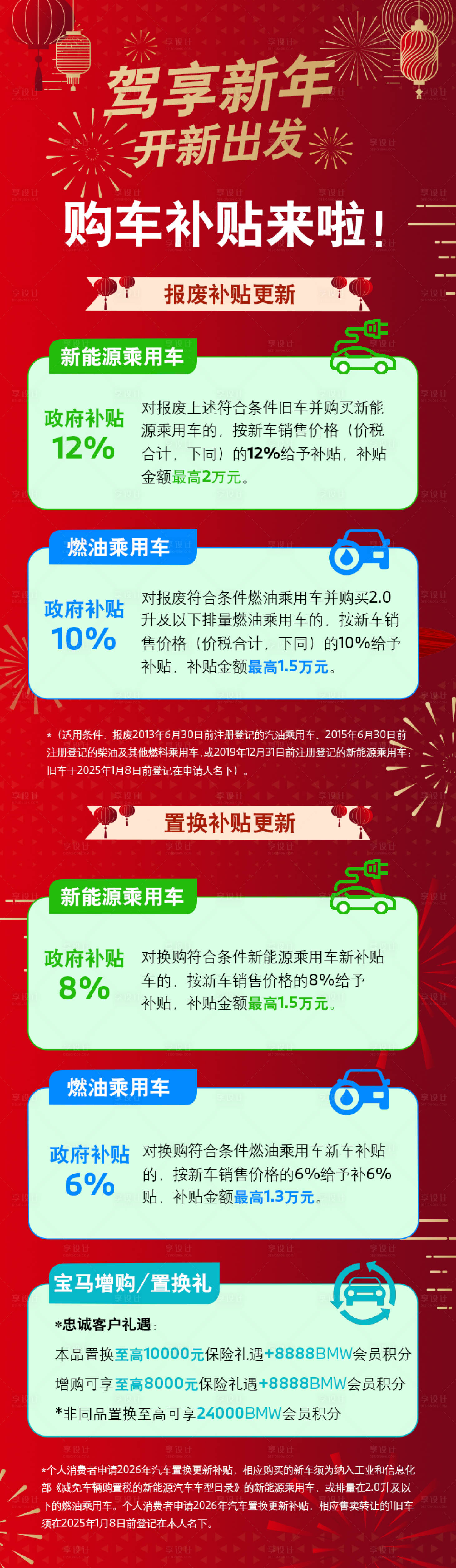 源文件下载【享设计】搜索编号：88160035580432803【宝马海报】
