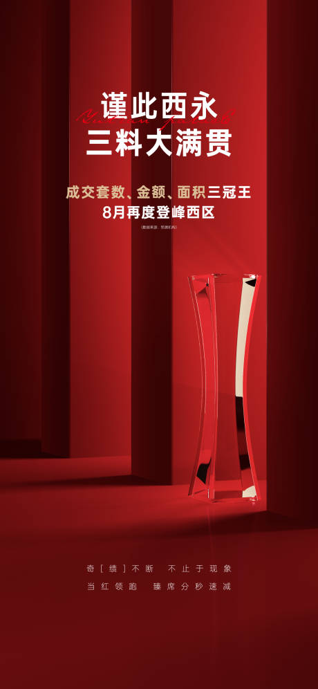 源文件下载【享设计】搜索编号：75890035536861785【热销地产海报高端地产红色海报】