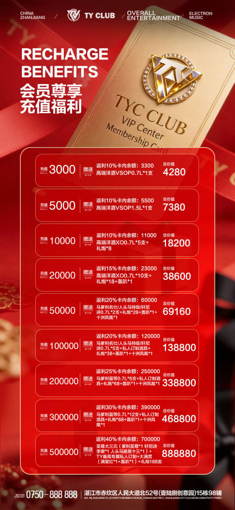 源文件下载【享设计】搜索编号：46730035484419893【酒吧会员卡vip充值海报酒吧海报】