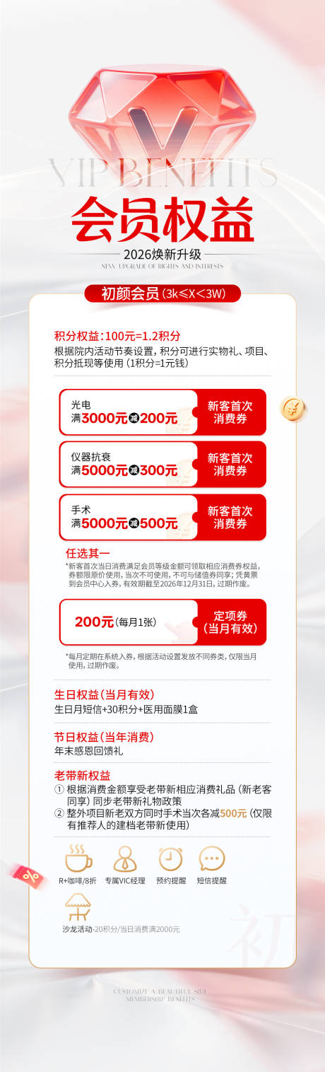 源文件下载【享设计】搜索编号：89080035411361639【医美会员权益海报】