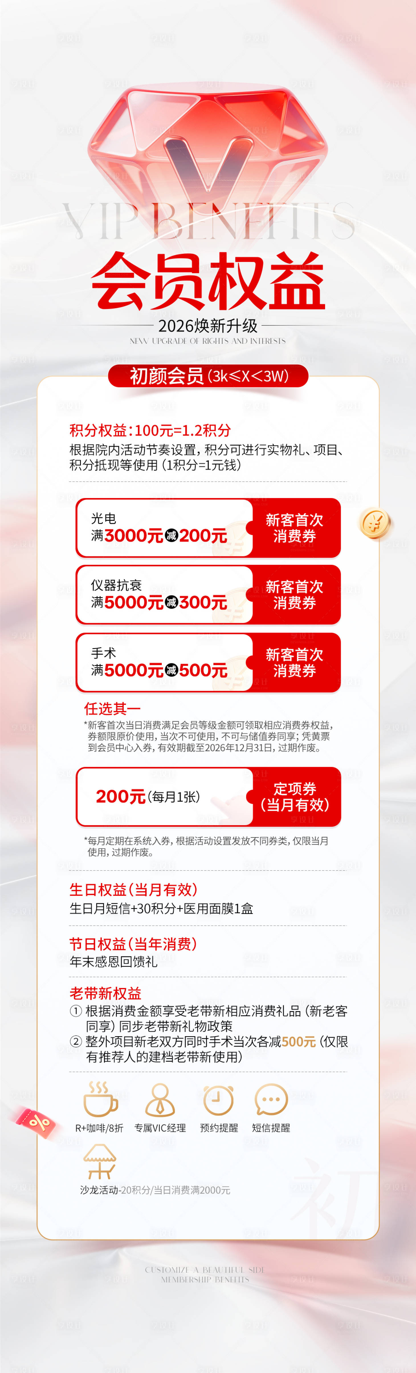 源文件下载【享设计】搜索编号：89080035411361639【医美会员权益海报】