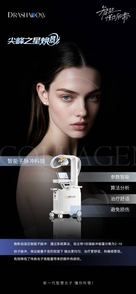 源文件下載【享設計】搜索編號：34320035358929687【懂你所需智慧煥影光子嫩膚海報】