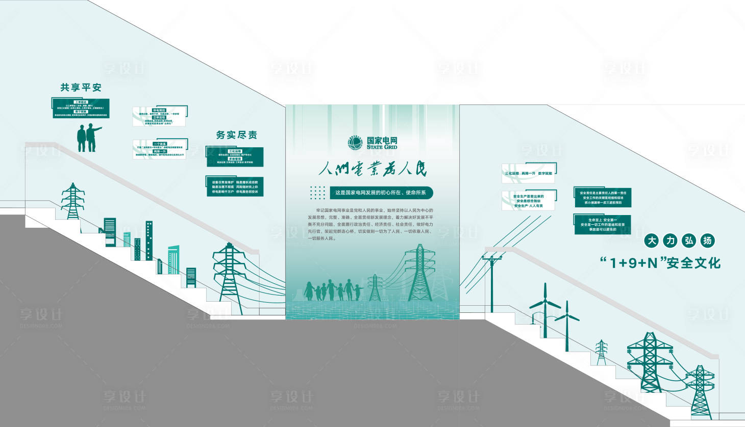 源文件下载【享设计】搜索编号：43550035358538207【电力楼梯文化墙】