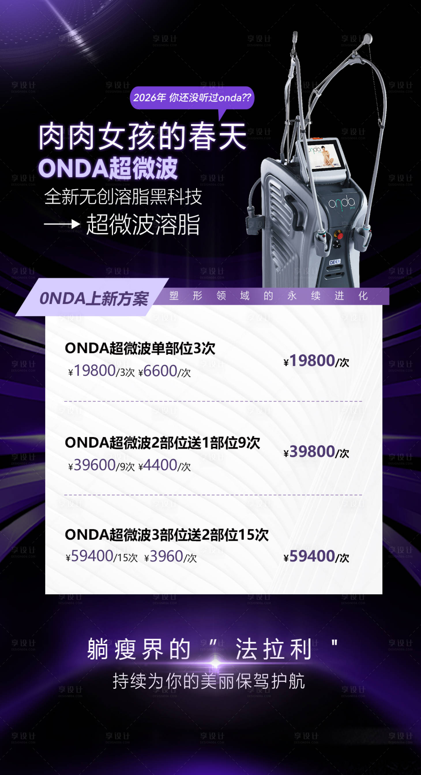 源文件下载【享设计】搜索编号：39420035568531429【仪器海报】
