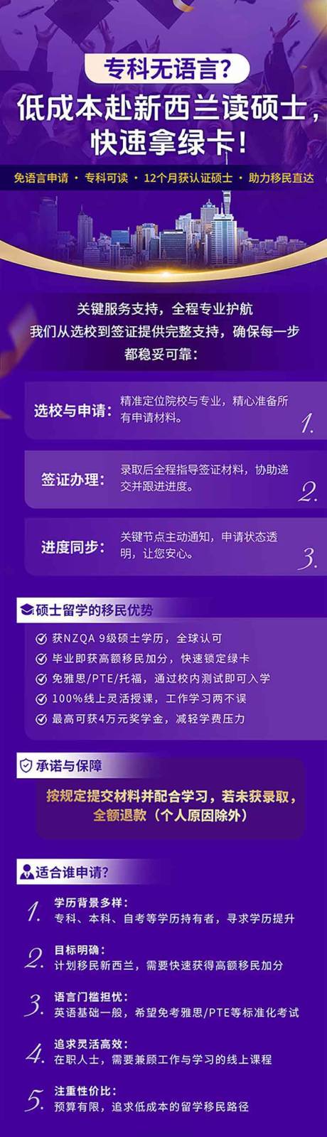 源文件下载【享设计】搜索编号：83760035359176192【留学移民】