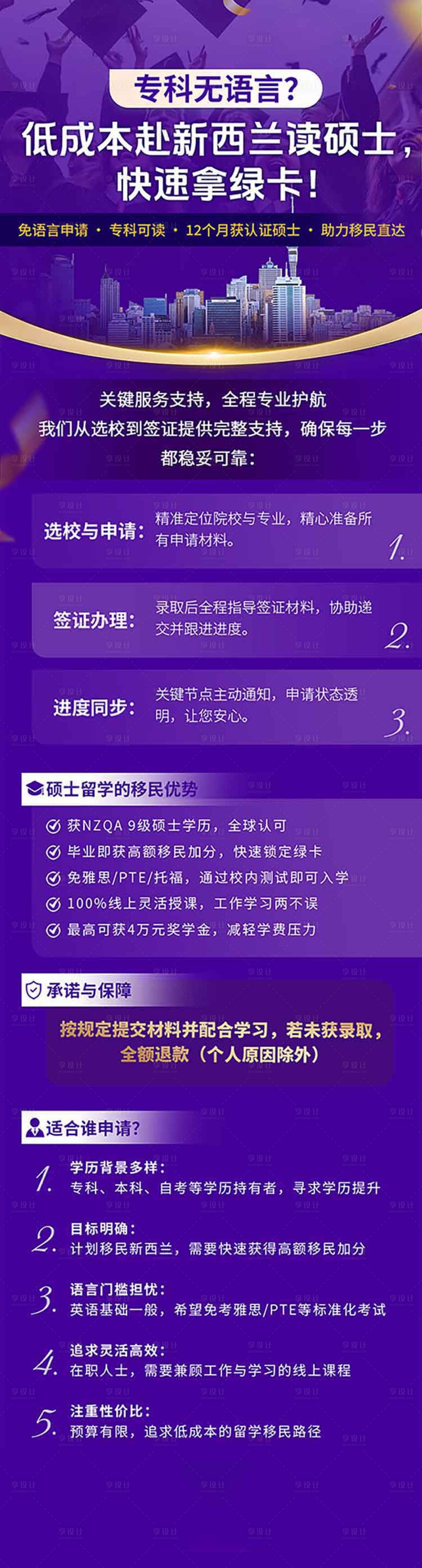 源文件下载【享设计】搜索编号：83760035359176192【留学移民】