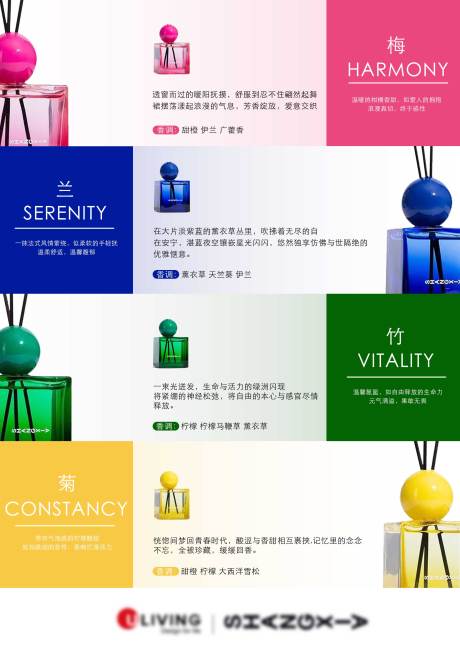 源文件下载【享设计】搜索编号：80350035483635169【香氛产品宣传 】