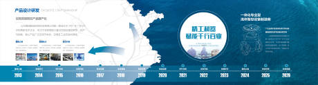 源文件下载【享设计】搜索编号：88410035392497257【企业展厅版面设计】