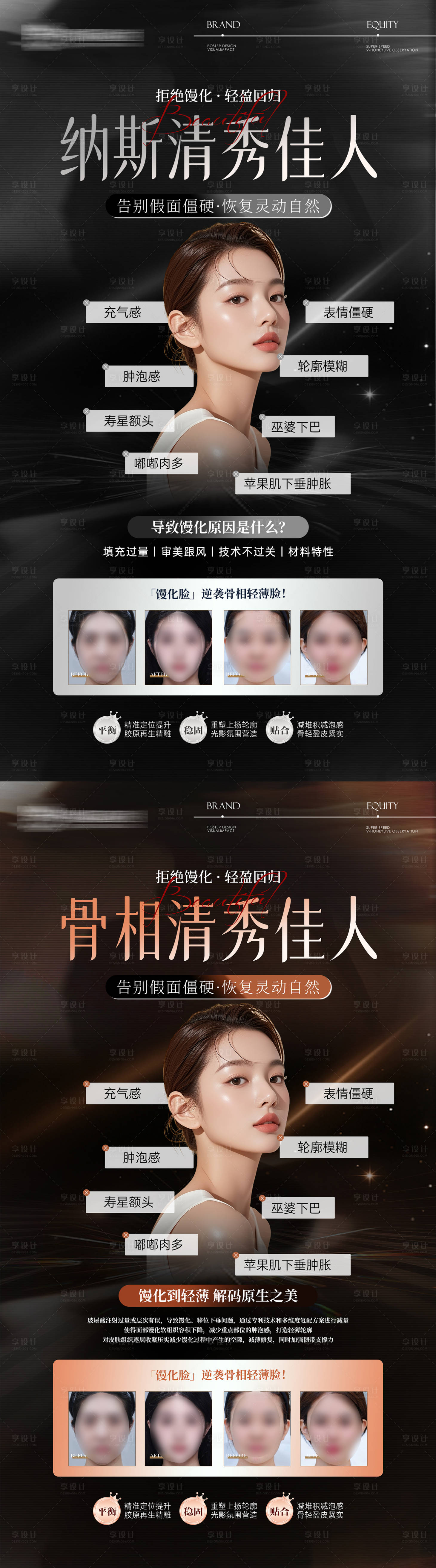 源文件下载【享设计】搜索编号：78730035574776972【医美馒化脸介绍产品展板】