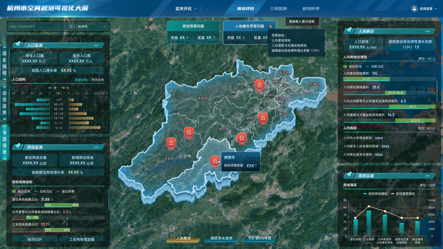 源文件下載【享設(shè)計】搜索編號：83760035340762756【杭州市空間規(guī)劃可視化大屏】