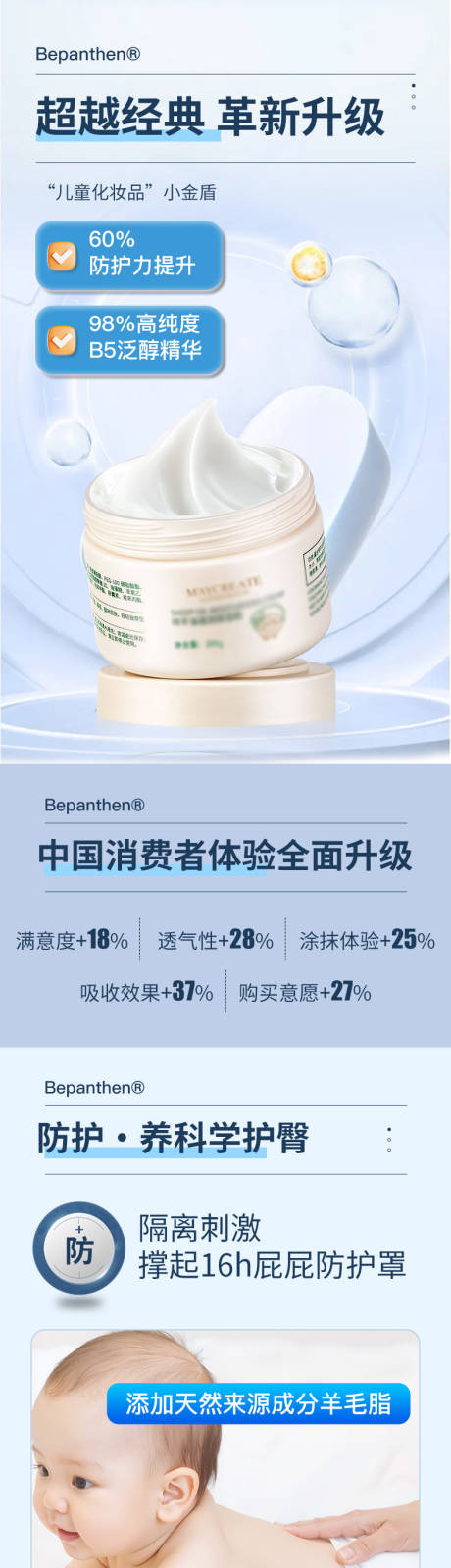 源文件下载【享设计】搜索编号：44610035329558034【面霜护肤品详情页】
