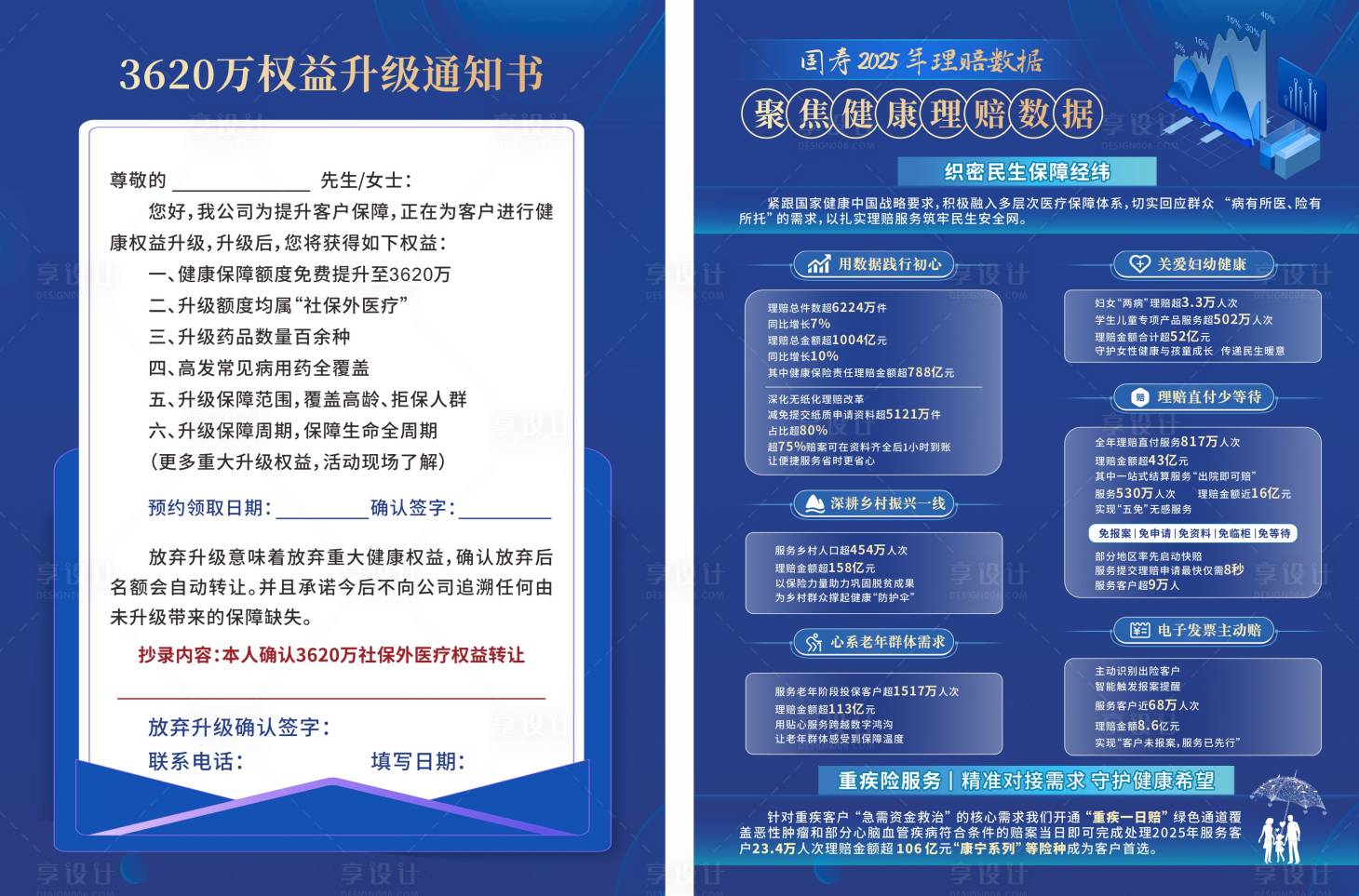 源文件下载【享设计】搜索编号：84190035414722123【保险彩页】