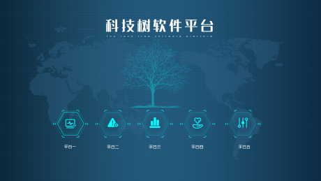 源文件下载【享设计】搜索编号：22920035344486284【科技树可视化大屏UI设计】