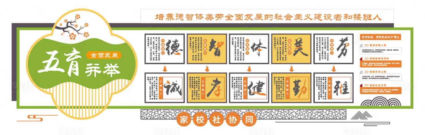 源文件下载【享设计】搜索编号：15840035355784277【关爱未成年五育并举文化墙】