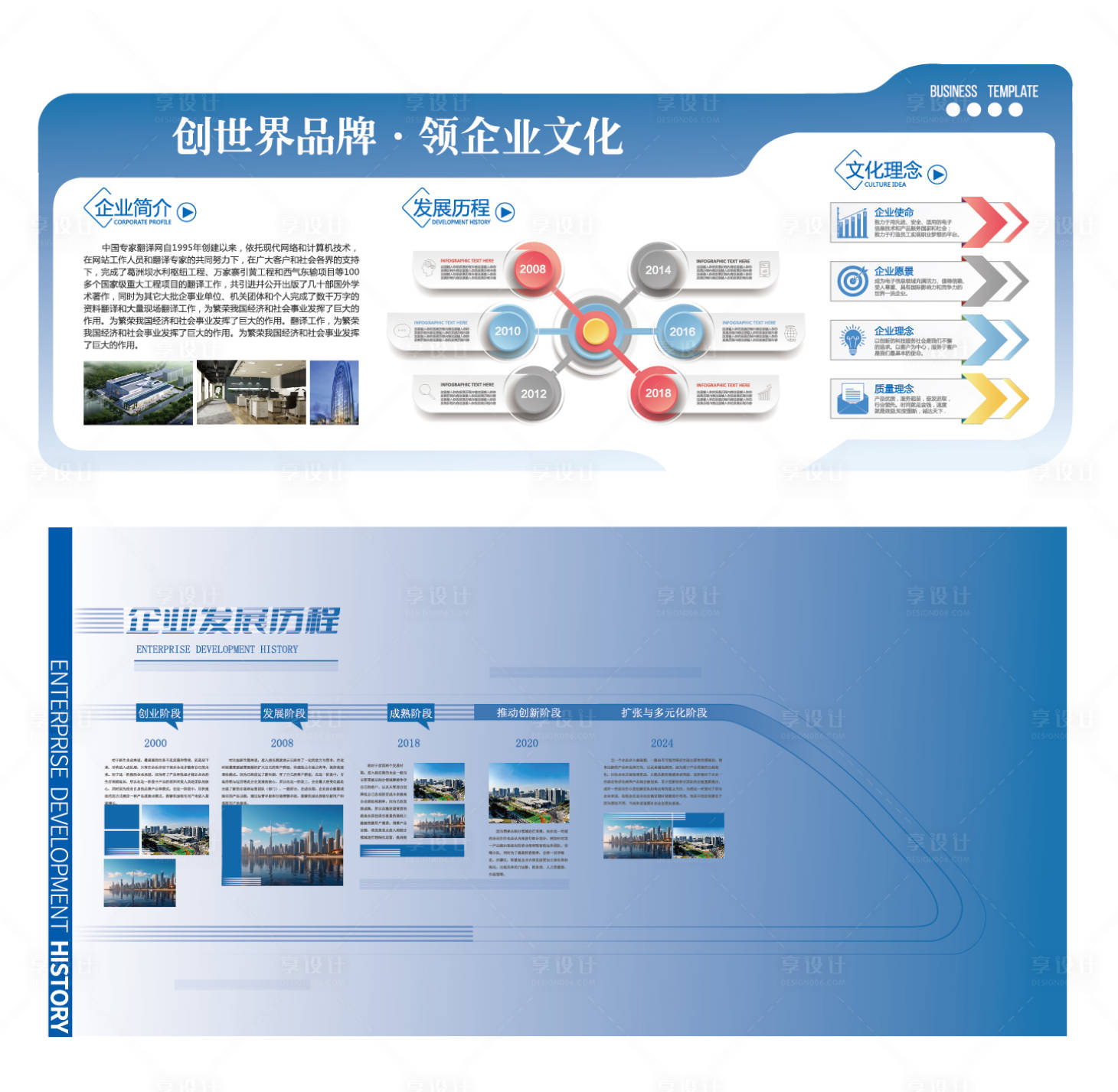 源文件下载【享设计】搜索编号：57260035471634559【企业展板】