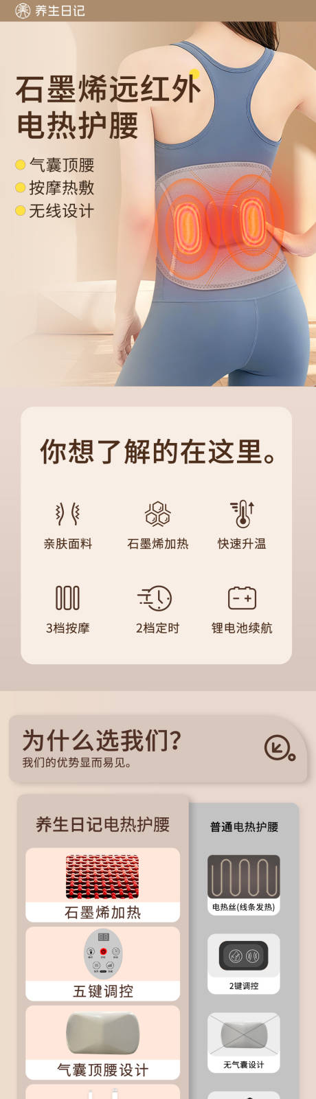 源文件下载【享设计】搜索编号：99770035471316526【气囊护腰电商详情页】