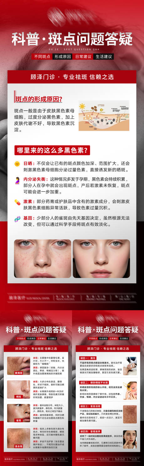 源文件下载【享设计】搜索编号：63790035377828461【斑点问题答疑科普海报】