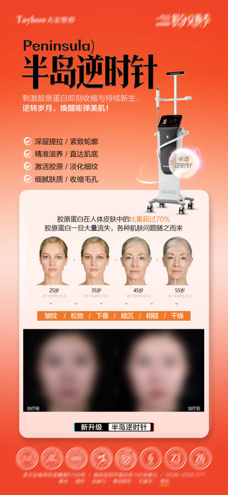 源文件下载【享设计】搜索编号：56340035381006195【逆时针仪器海报】
