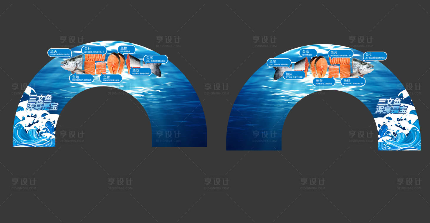 源文件下载【享设计】搜索编号：26720035370538579【三文鱼使用说明拱门龙门架】