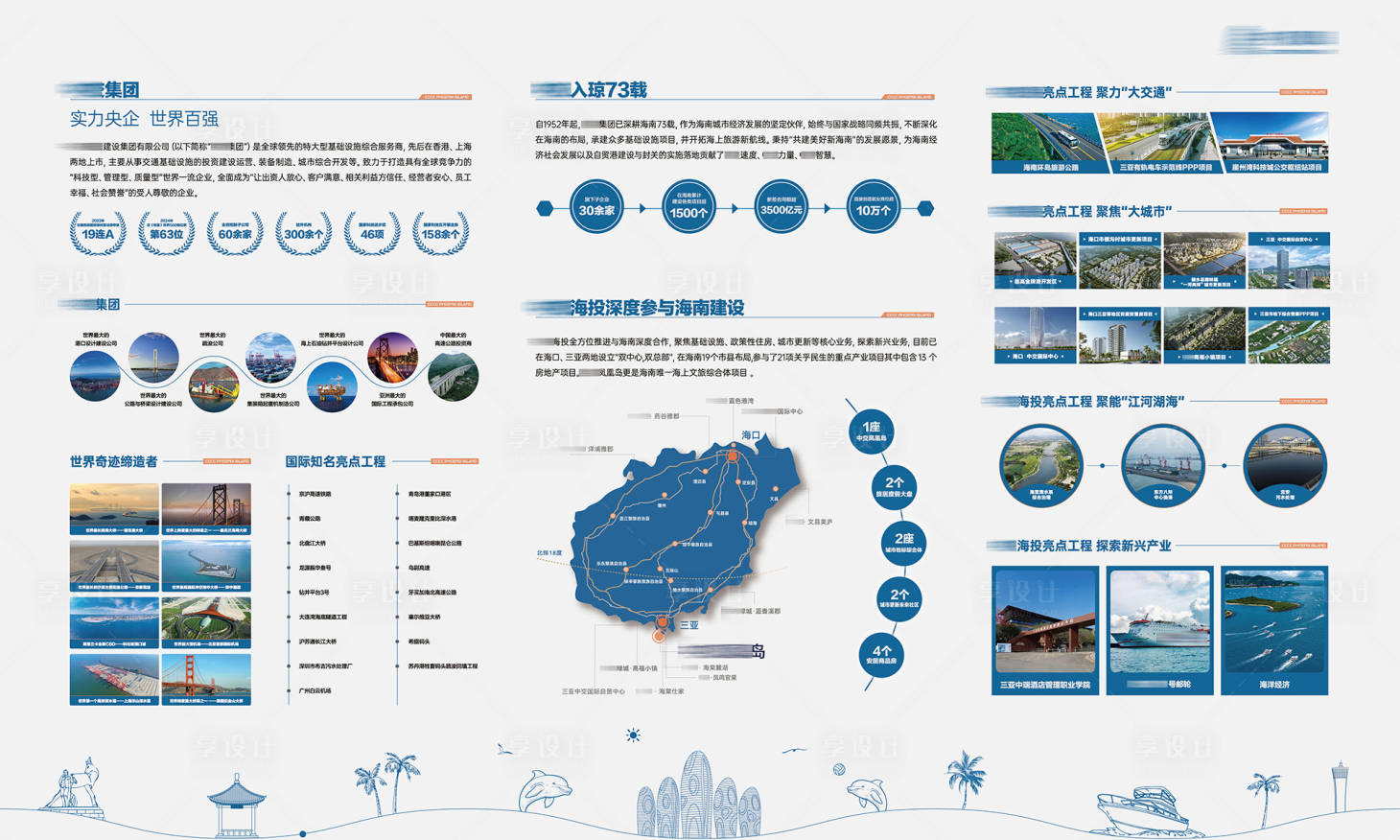 源文件下载【享设计】搜索编号：66980035381778014【集团品牌墙设计】