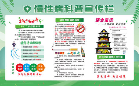 源文件下载【享设计】搜索编号：16600035517855406【慢性病科普宣传栏】