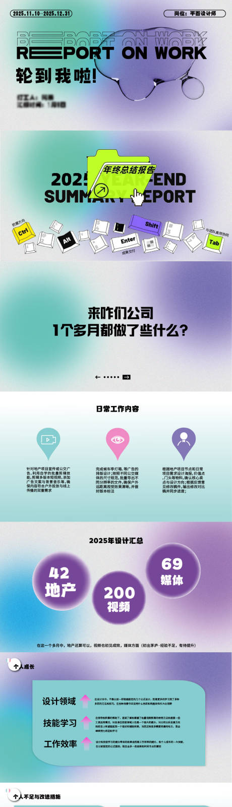 源文件下载【享设计】搜索编号：23130035321731162【年终述职PPT】