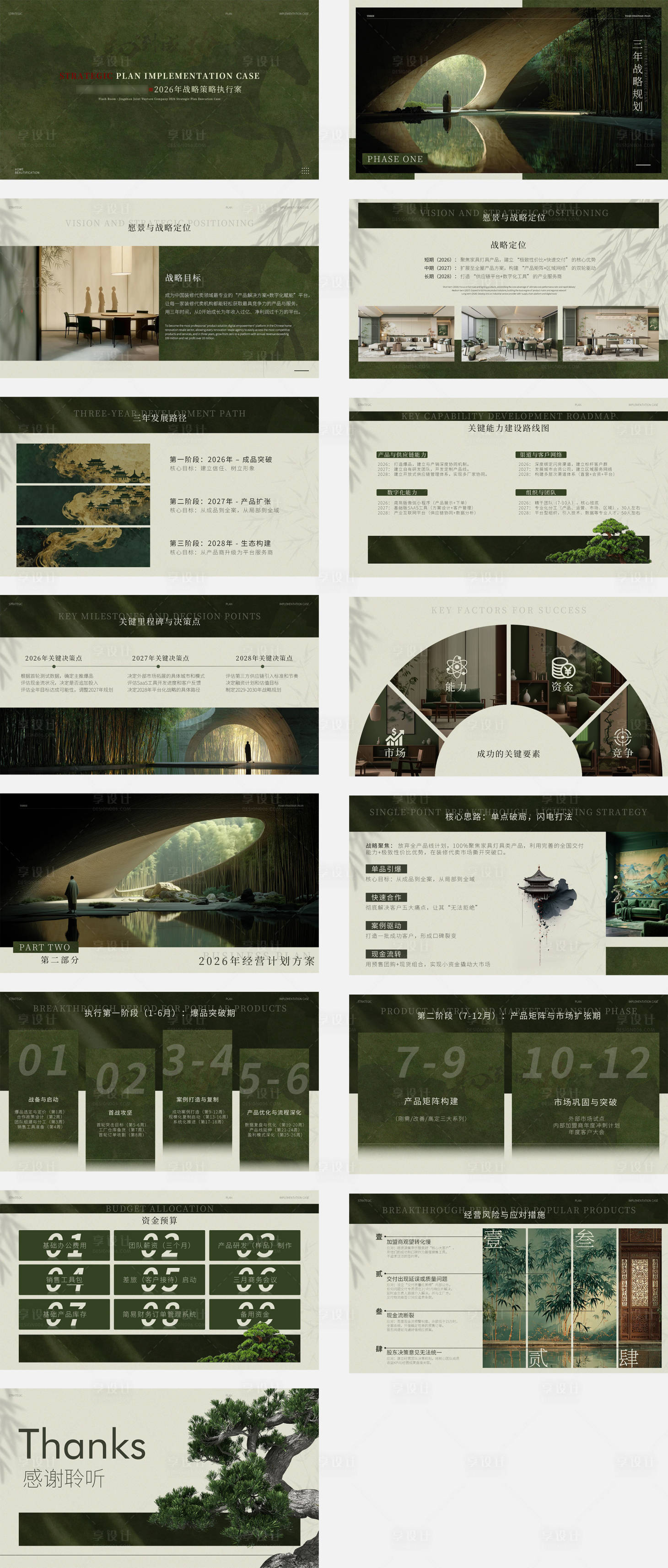 源文件下载【享设计】搜索编号：33620035373918487【绿色高端家居战略策略案PPT】
