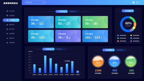 源文件下载【享设计】搜索编号：25440035344224296【后台首页可视化大屏UI设计】